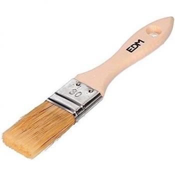 Twin‑Fit 30mm Pallet – Compatible with Any Paint or Varnish