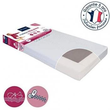Matelas Mémoire de Forme