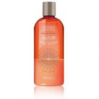 Art Deco Pro Manicure Essentials