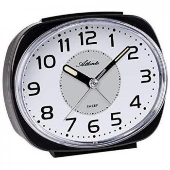 Atlanta 2141/7 Morning Caller