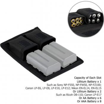 Battery and Memory Card Pouch for Canon EOS R R6 R5