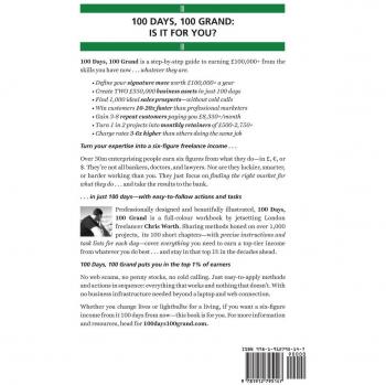 100 Days, 100 Grand: Part 6