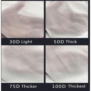 5M Adhesive Interfacing for Sewing