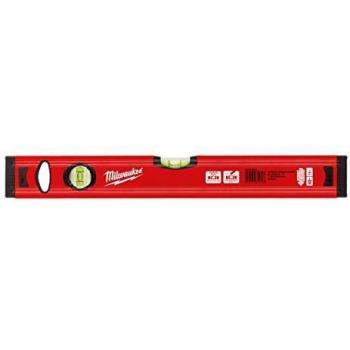 Milwaukee Hand Tools