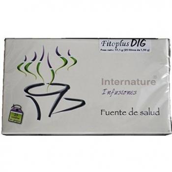 Fitoplus DIG 25 Filtros