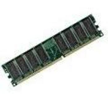 CoreParts Modulo RAM 16 GB DDR3 1066 MHz – IBM MAJOR – Verde