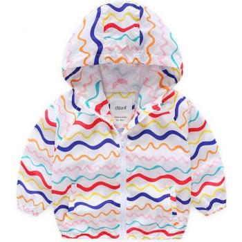 Ropa Exterior Pequeña