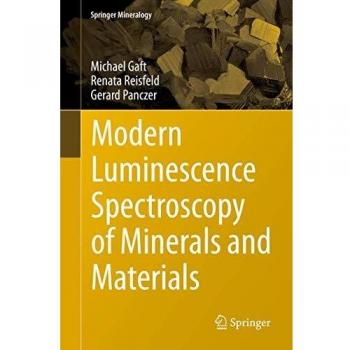 Modern Luminescence Spectroscopy of Minerals and Materials (Springer Mineralogy)