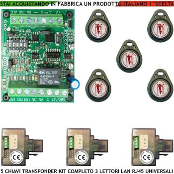 KeySecure 3R Reader Pack