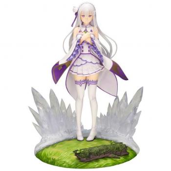 Re:ZERO -Starting Life in Another World