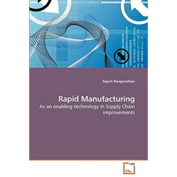 Rapid Manufacturing