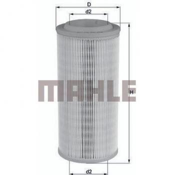 Luftfilter MAHLE KNECHT für Audi A2
