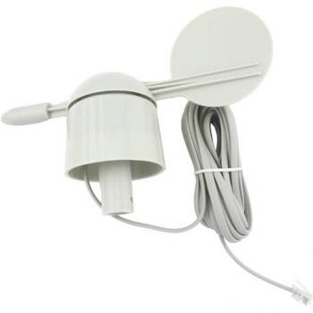 Meteorological Wind Measurement Tool