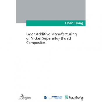 Laser Additive Manufacturing of Nickel Superalloy Based Composites