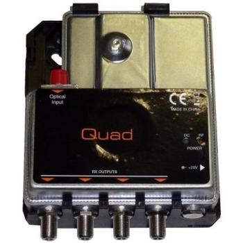 Global Invacom MKII Quad Virtual Abschlusseinheit