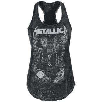 Top di Metallica