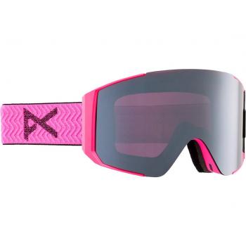 SkiSync Masque Anonymo