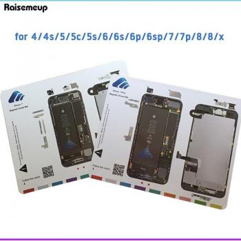 Support Visée Magique pour iPhone X