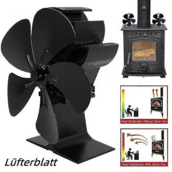 Ventilador Blades Calorífico “Chimenea” en Caja de Madera