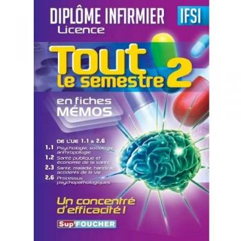 Tout le semestre 2 en fiches mémos : De l'U.E 1,1 à 2,6