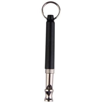 Copper Dog Barking Stopper