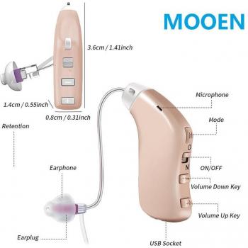 20-Channel Rechargeable Hearing Aid