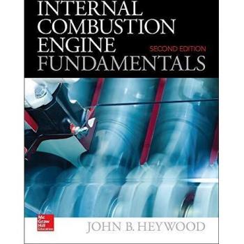 Internal Combustion Engine Fundamentals