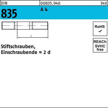 Stiftschraube DIN 835 M16 x 40 A4, Einschraubende, 10 Stück