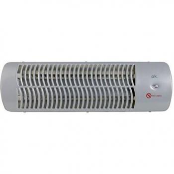 Calefactor ORH 2441 ES, cerámico, 1500W, para baño, dos velocidades