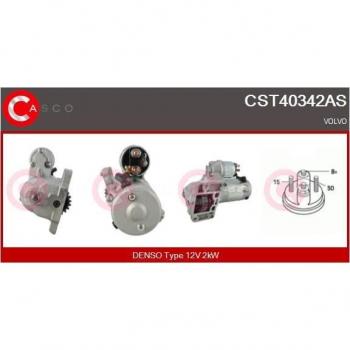 SANDO SRS71069.0 Resistencia de ventilador