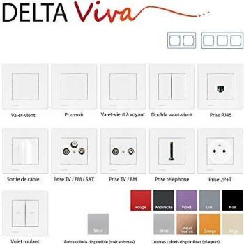 Prise TV FM SAT Silver Delta Viva SIEMENS Gris