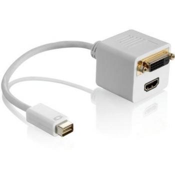 Adaptador DVI hembra a HDMI HDGear
