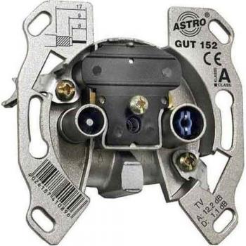 GUT 152