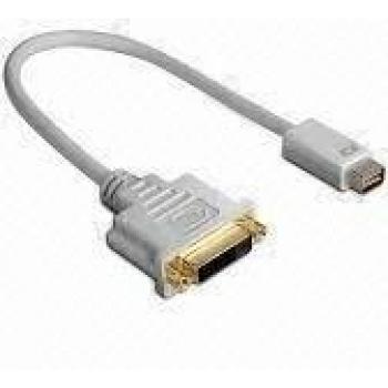 LMP Mini DVI auf DVI Konverter