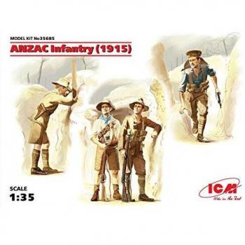 Kit de maquette Anzac 1915