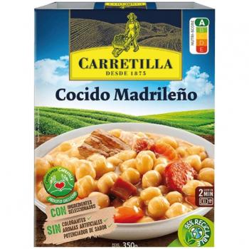 Sabor Iberico: Plato con Carretilla