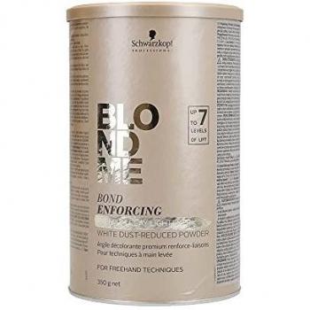 Premium Clay Lightener 7+ – Schwarzkopf Professional