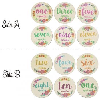 Newborn Milestone Wooden Cards