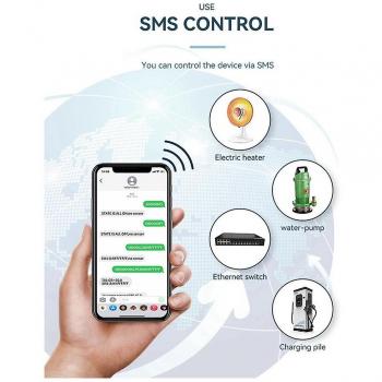 Ouvre-Porte Automatique avec Interrupteur Relais RL2 GSM 4G et Prise UE