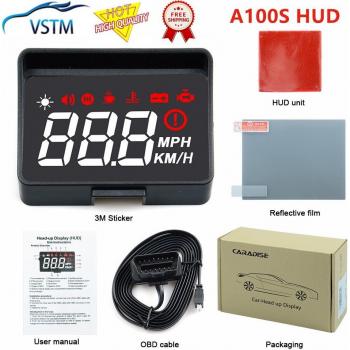 A100S Overspeed Warning Display