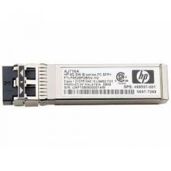 HPE StoreVirtual 3000