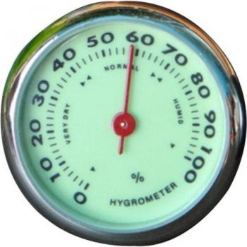 Luminous Dashboard Clock for Cars with Thermometer and Hygrometer