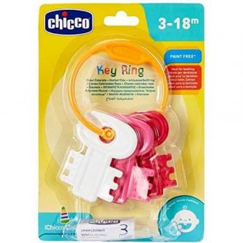 Llaves Coloreadas Rosa