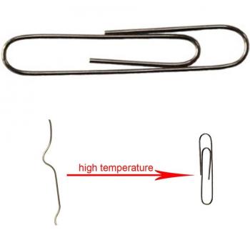 Illusion Paper Clip Trick