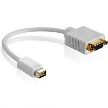 HDSupply adaptador mini DVI macho a hembra VGA