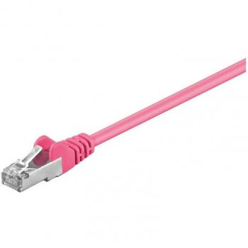 Cable de Comunicación Wentronic 93424-GB