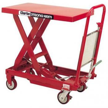 Clarke HTL500