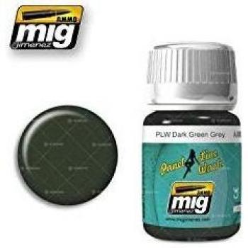 MIG Panel Gradient Wash – Dark Green/Gray 1608