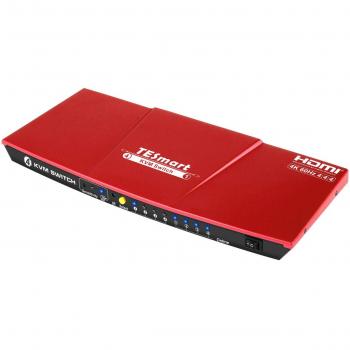 TESmart Commutateur KVM HDMI 4K Ultra HD 4x1