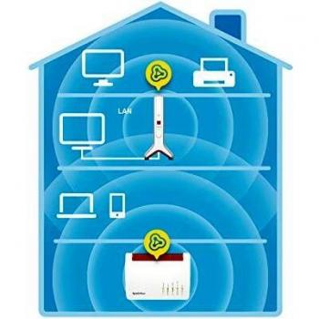 AVM FRITZ!Repeater 3000 AX (Wi-Fi 6 Repeater with three radio units, up to 4,200 Mbps)